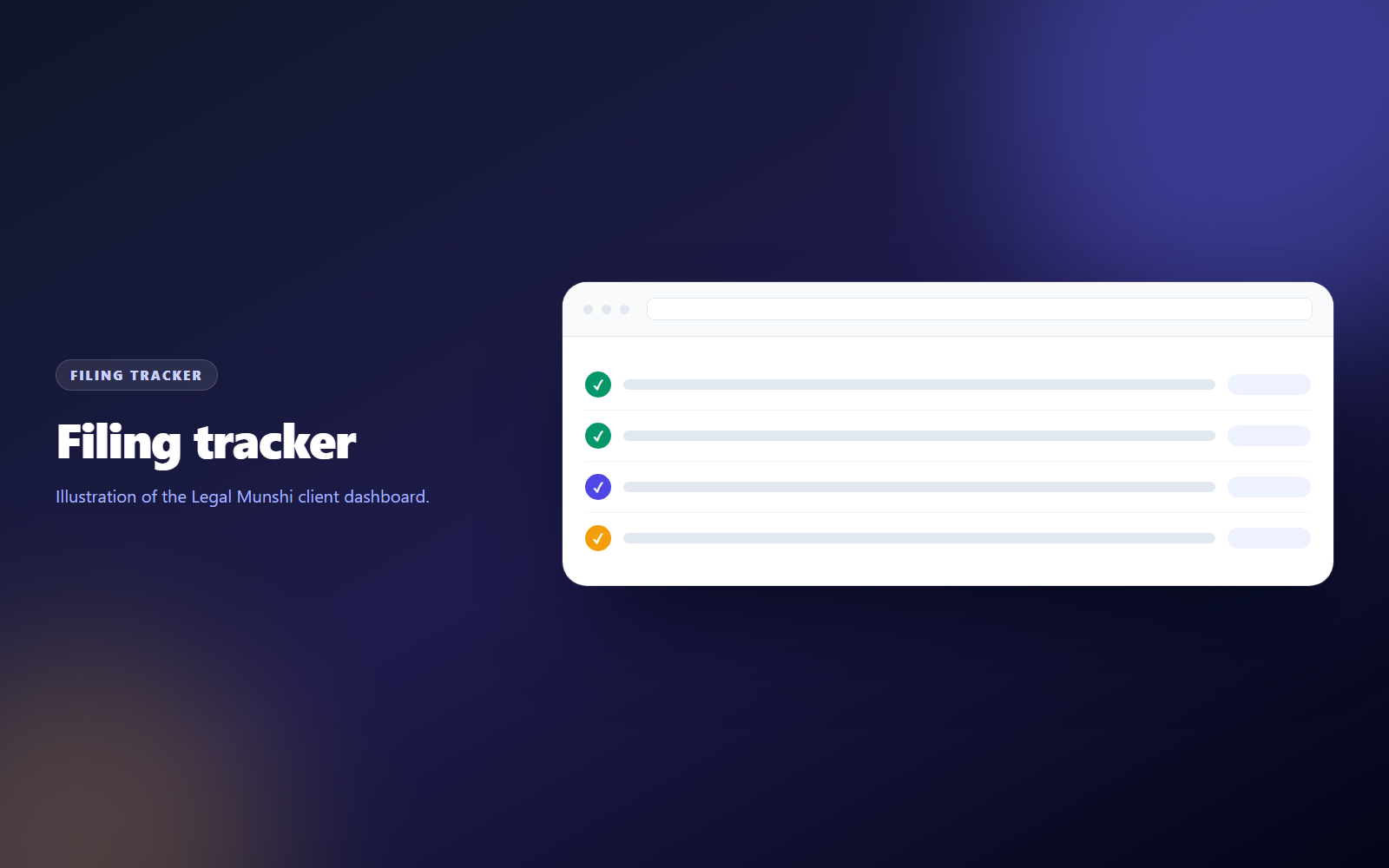 Illustration of the filing tracker: each stage of a registration listed in order with a completed status and a next-step chip.